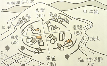 鑑定